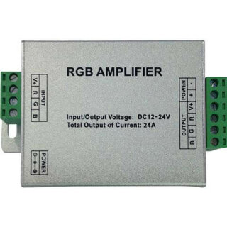 Светодиодный драйвер Horoz  101-001-0288 24A 288W 12V RGB