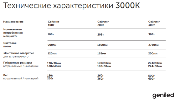Встраиваемый влагозащищенный светодиодный светильник Geniled Сейлинг 20Вт 3000K 90Ra IP54