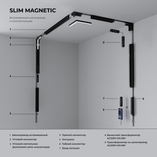 Slim Magnetic Шинопровод встраиваемый под ГКЛ 9,5мм черный (3м) 85210/00