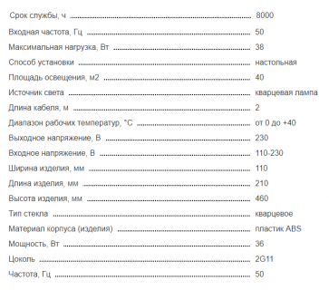 Светильник ультрафиолетовый настольный  Uniel UGL-T02A-36W/UVCB White (без  озонирования. бактериц.)
